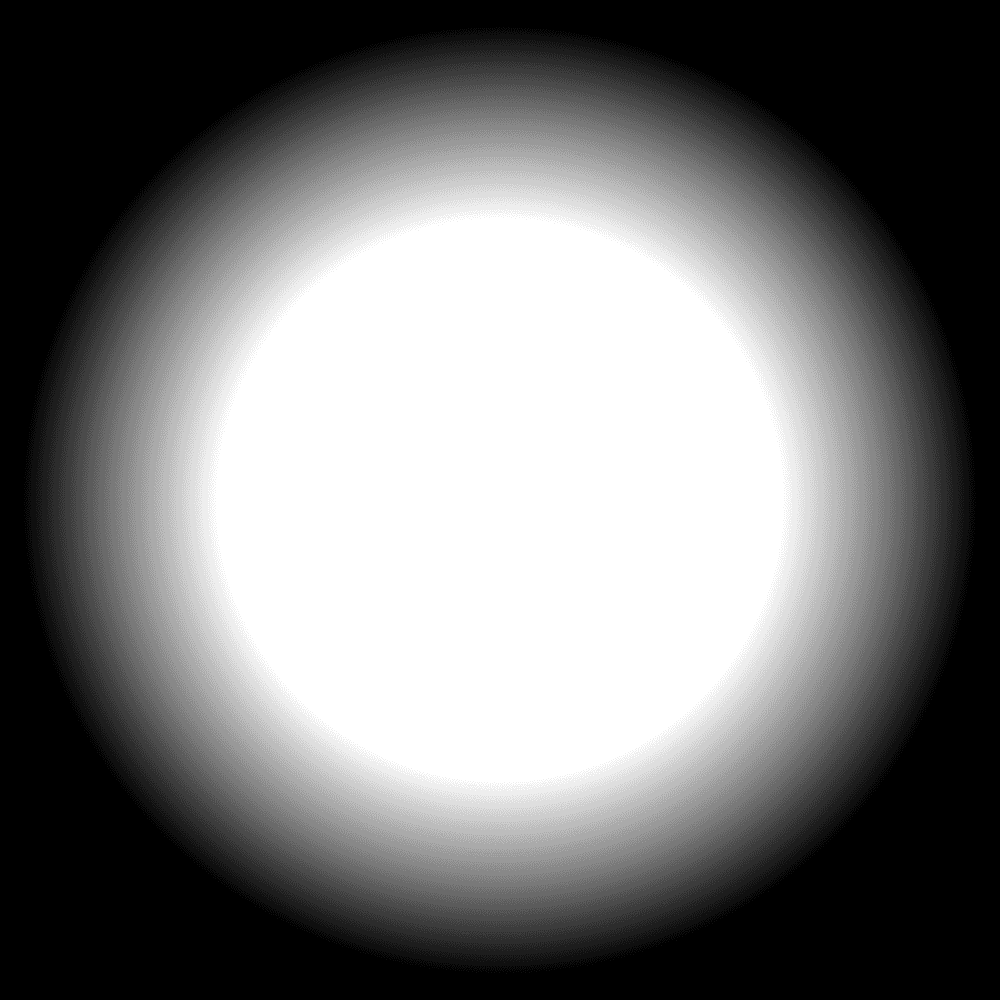 Vignette Overlay Vignette Overlay